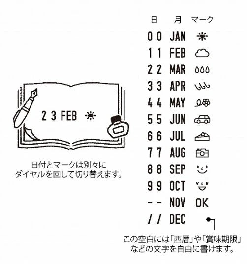 Midori 旋轉印章 — 日期、文具圖案